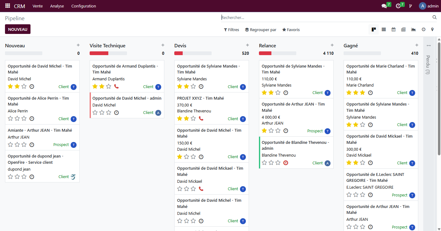 CRM OpenFire