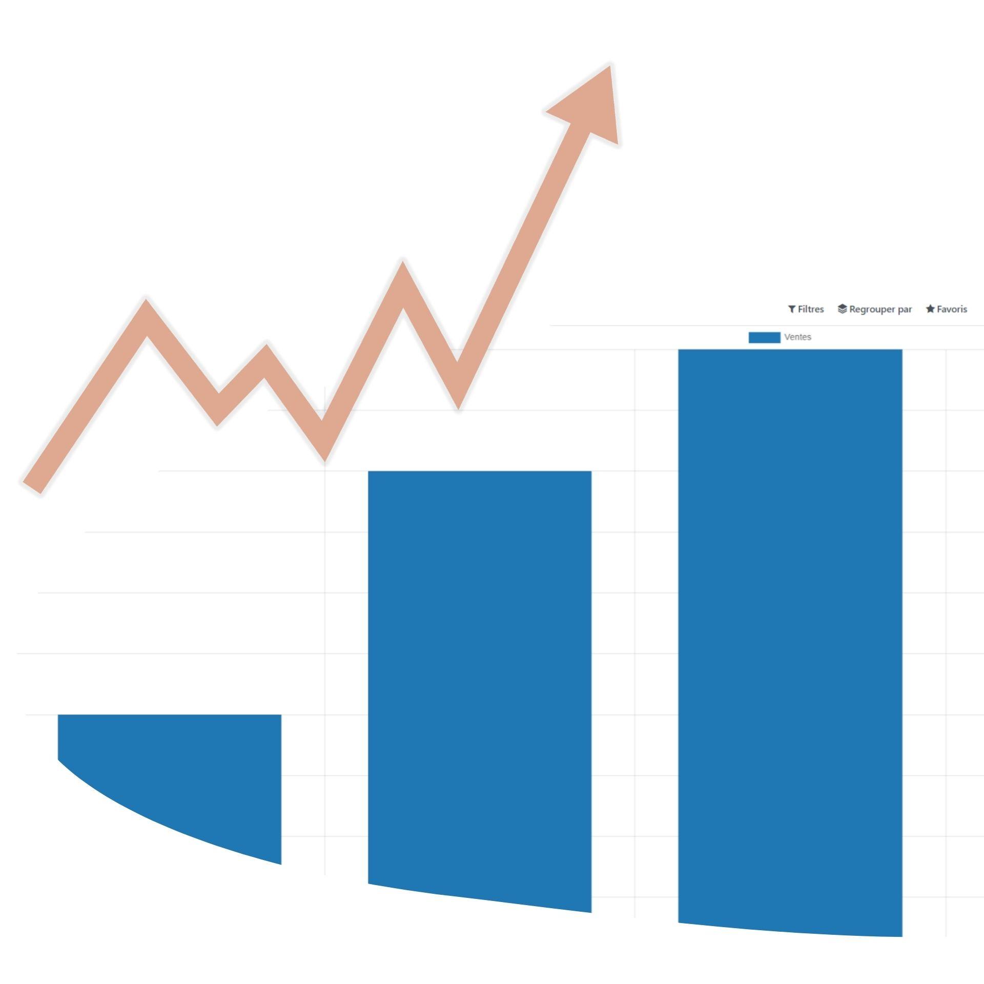 Graphique CRM OpenFire