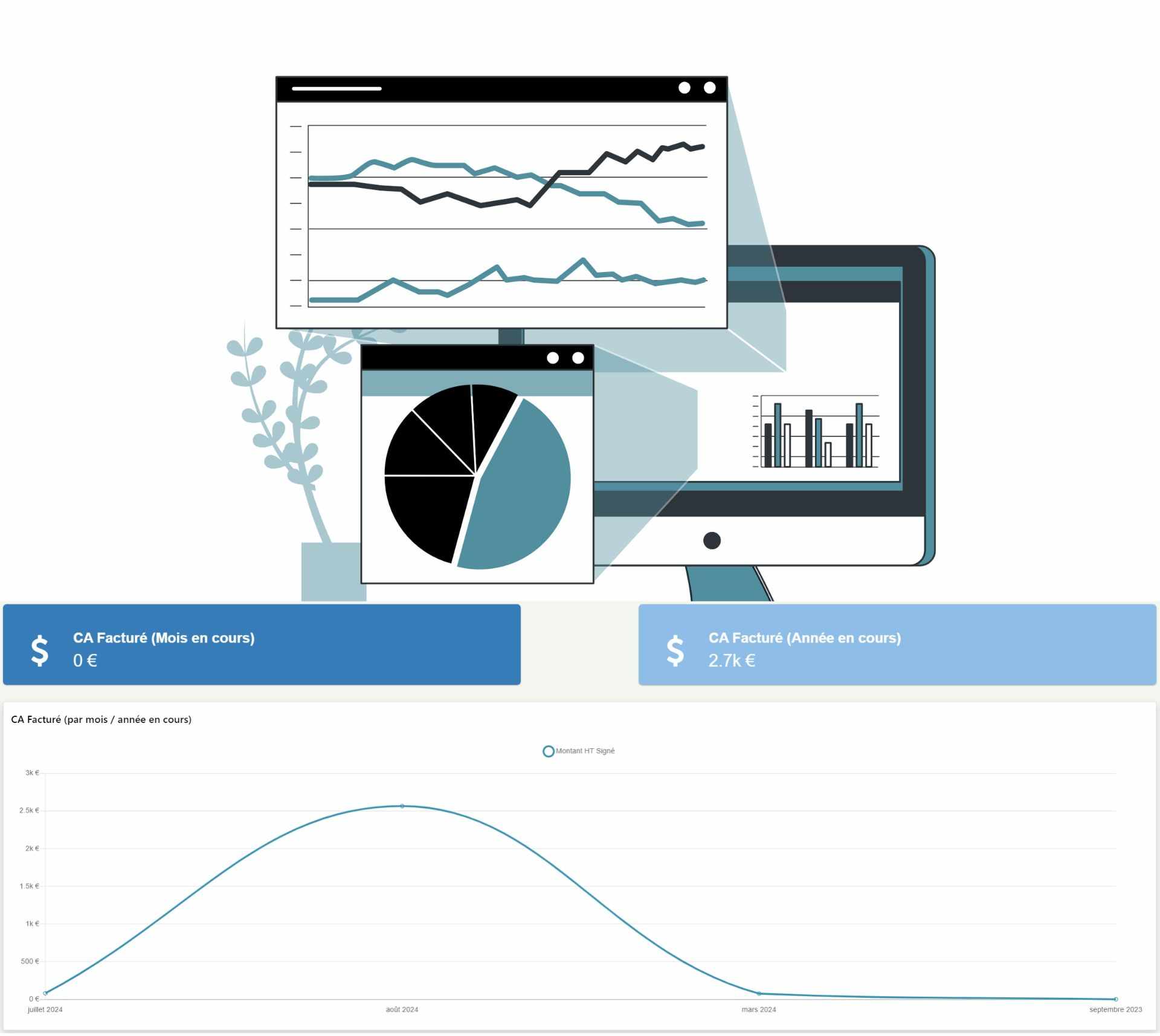 Statistiques de vente